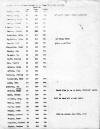 1964_Camper_list.jpg (1129997 bytes)