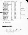 1966_Camper_list.jpg (767730 bytes)
