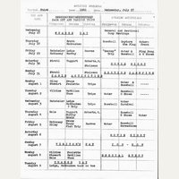 1960 third-period activity schedule