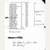1966 camper list