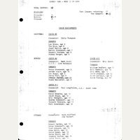 1986 camper list
