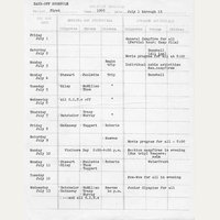 1960 first-period days off